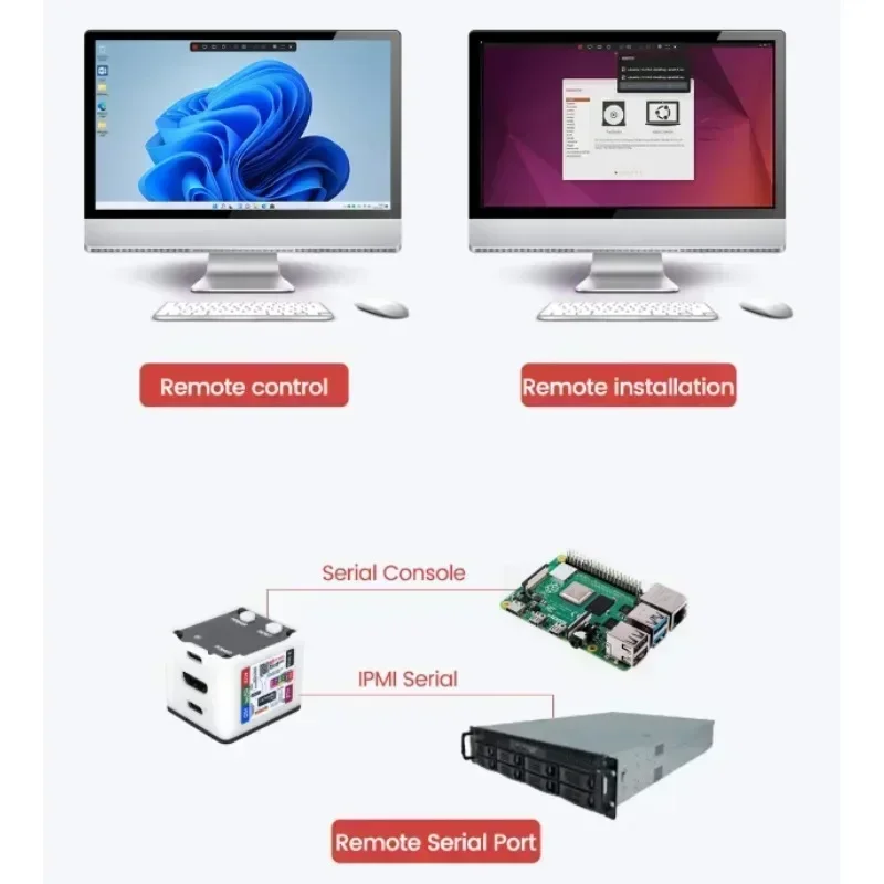 Pilihan NanoKVM Seri Sipeed Na - Pi Power Supply ulasan dan harga