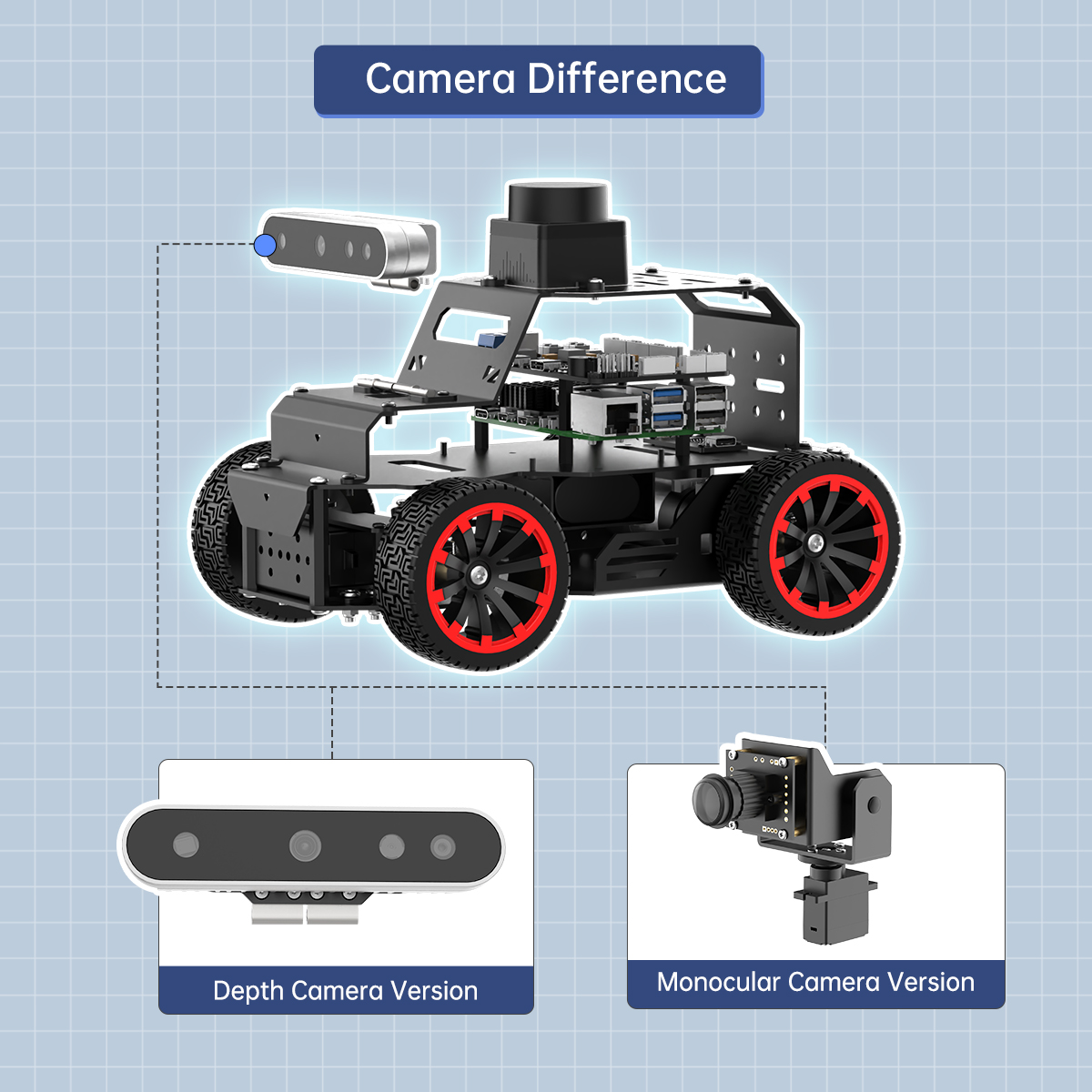 GOOD Hiwonder 3D Depth Camera  - Raspberry Pi 5 ulasan dan harga